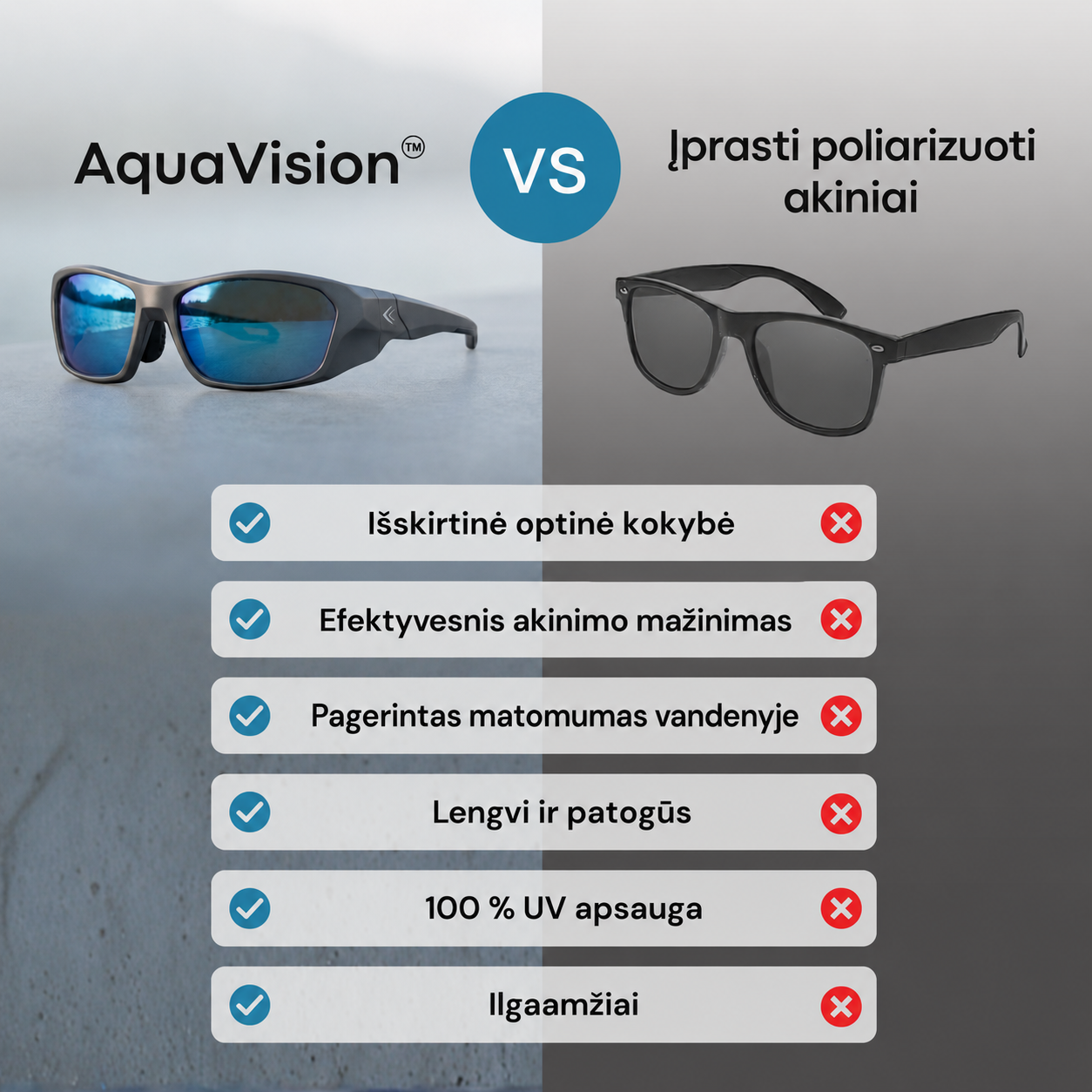 „Recon™ žvejybos akiniai