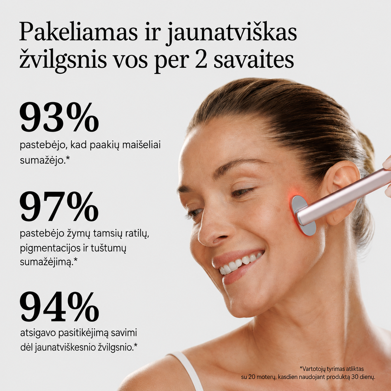 Pilna paakių priežiūra: prietaisas ir aktyvinamasis serumas