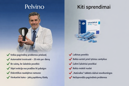 Pelvino™ - dubens raumenų treniruoklis vyrams
