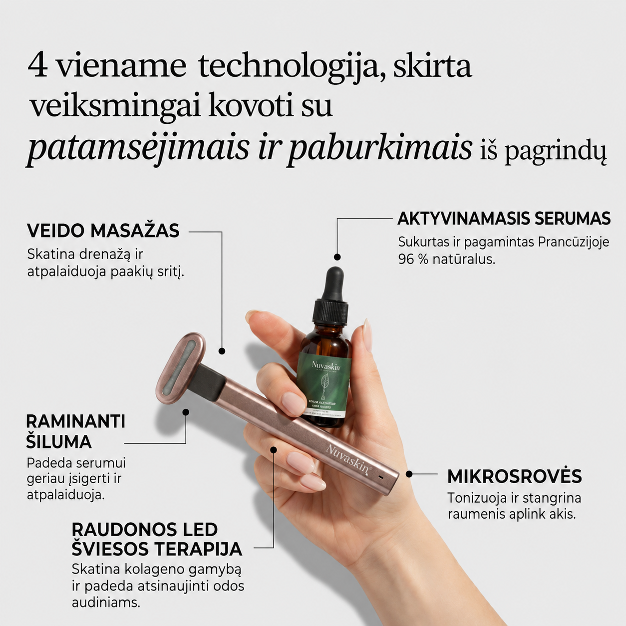 Pilna paakių priežiūra: prietaisas ir aktyvinamasis serumas